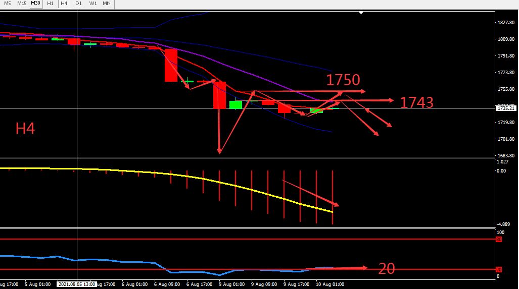 https://asset.onetrader.online/upload/file/1628524800000/1628569052826.jpeg