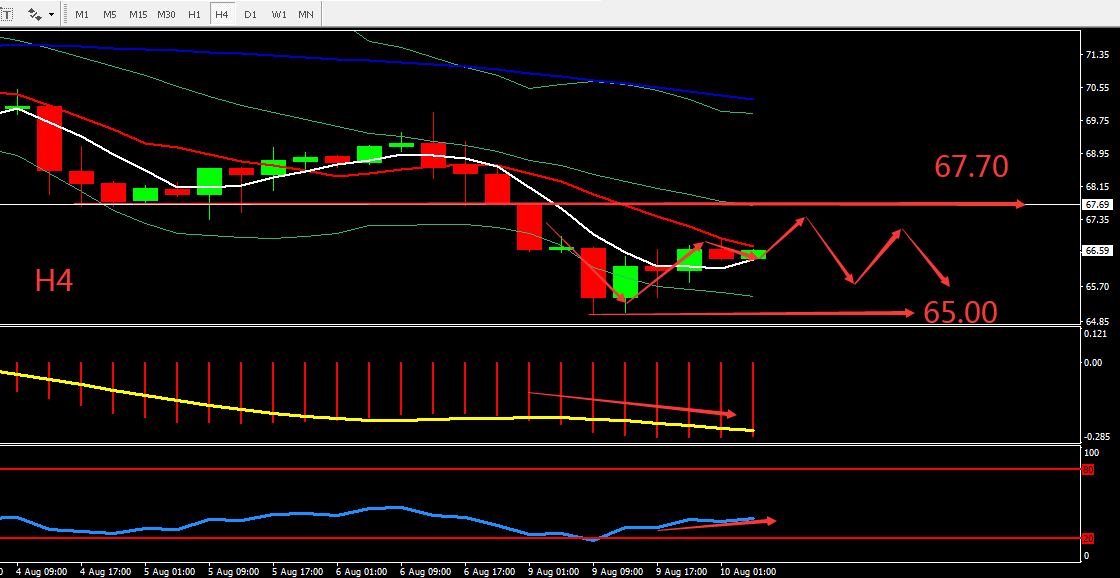 https://asset.onetrader.online/upload/file/1628524800000/1628569089793.jpeg