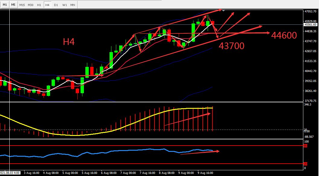 https://asset.onetrader.online/upload/file/1628524800000/1628575817809.jpeg