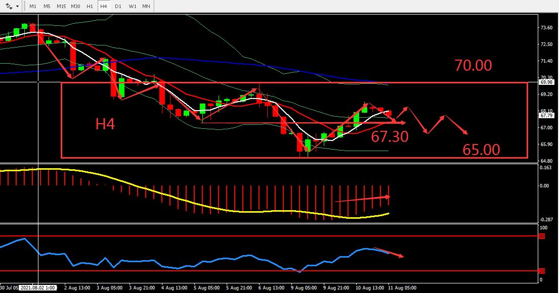 https://asset.onetrader.online/upload/file/1628611200000/1628655975955.jpeg