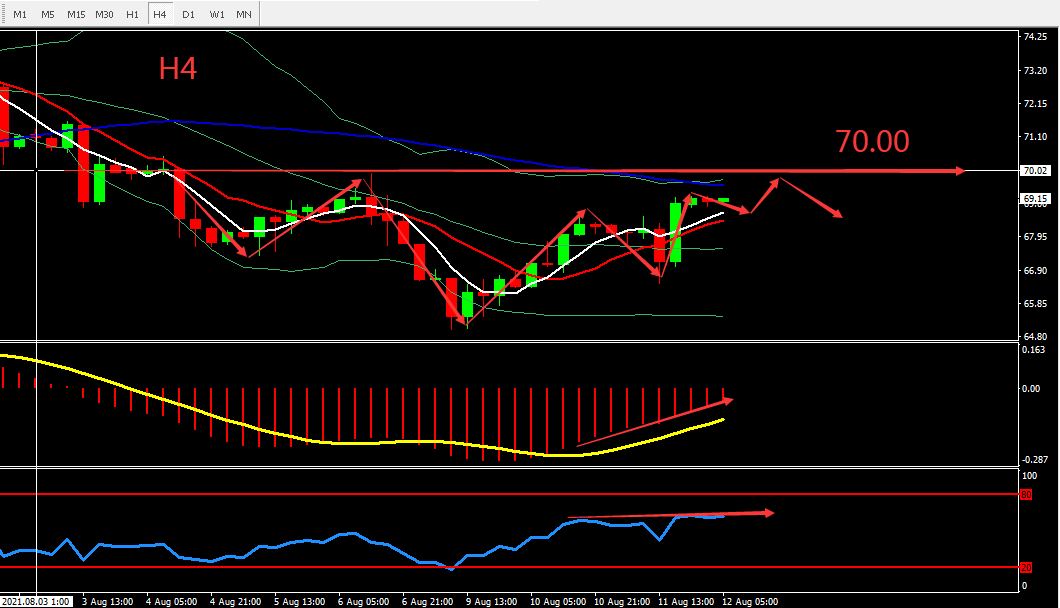 https://asset.onetrader.online/upload/file/1628697600000/1628740256203.jpeg