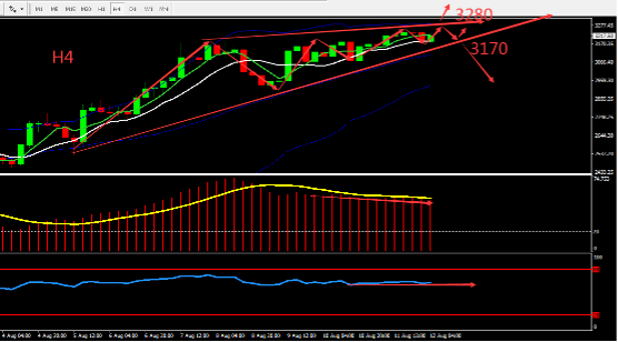 https://asset.onetrader.online/upload/file/1628697600000/1628750081372.png