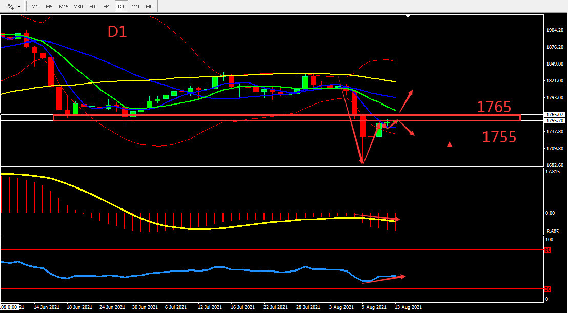 https://asset.onetrader.online/upload/file/1628784000000/1628828949171.png