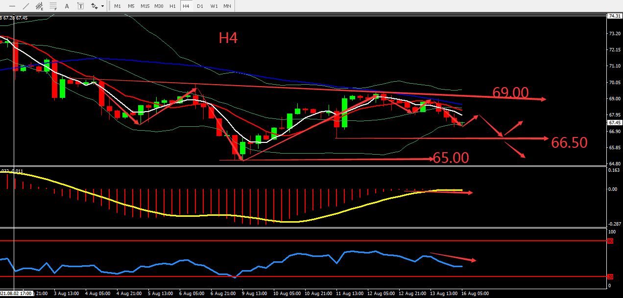 https://asset.onetrader.online/upload/file/1629043200000/1629085705966.jpeg