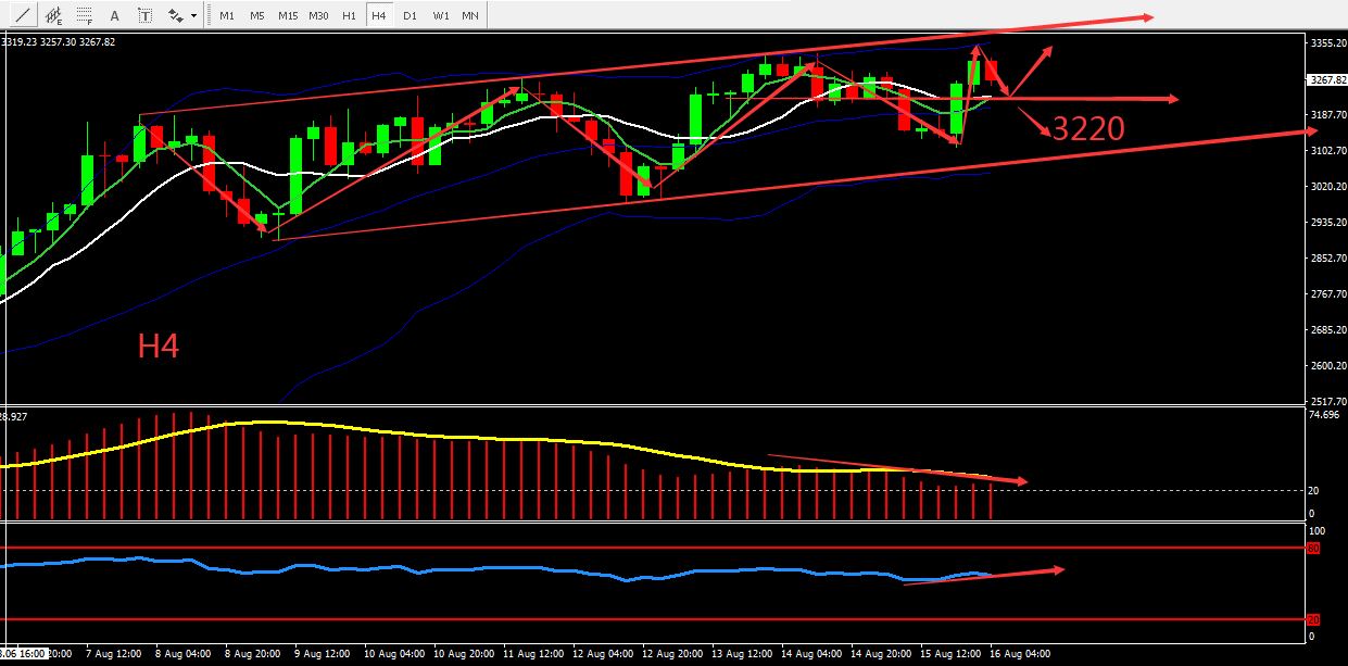 https://asset.onetrader.online/upload/file/1629043200000/1629094375983.jpeg