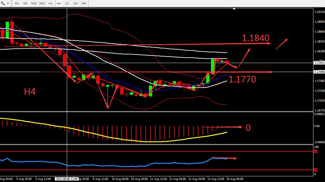 https://asset.onetrader.online/upload/file/1629043200000/1629094897842.jpeg