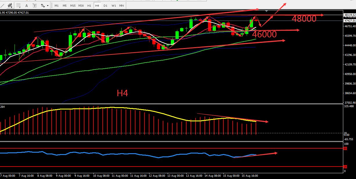 https://asset.onetrader.online/upload/file/1629043200000/1629097072273.jpeg