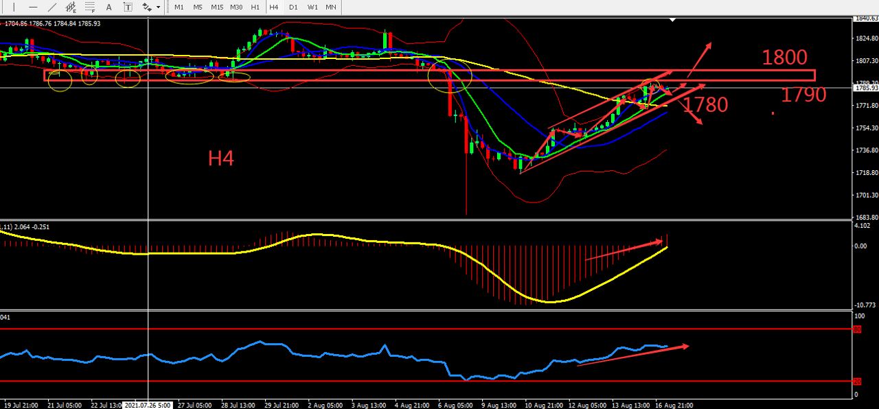 https://asset.onetrader.online/upload/file/1629129600000/1629173595960.jpeg