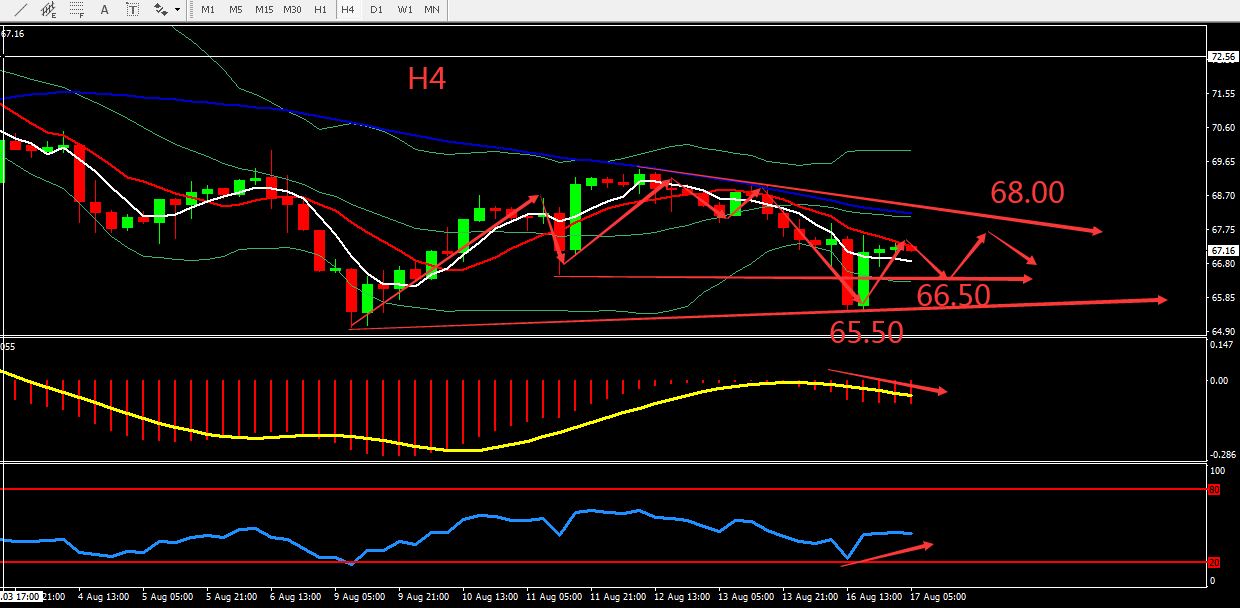 https://asset.onetrader.online/upload/file/1629129600000/1629173627403.jpeg