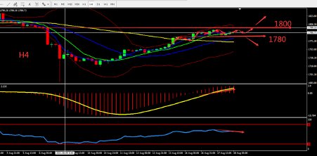 https://asset.onetrader.online/upload/file/1629216000000/1629262603314.png