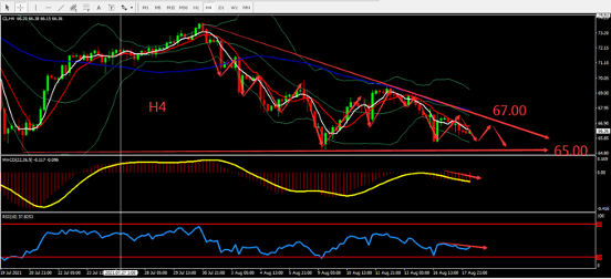 https://asset.onetrader.online/upload/file/1629216000000/1629262625218.png