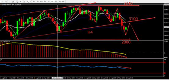 https://asset.onetrader.online/upload/file/1629216000000/1629262970851.png