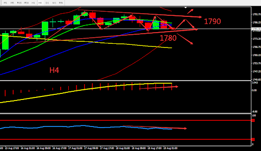 https://asset.onetrader.online/upload/file/1629302400000/1629345738119.png