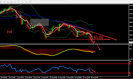 https://asset.onetrader.online/upload/file/1629302400000/1629345765142.png