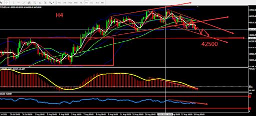 https://asset.onetrader.online/upload/file/1629302400000/1629348919019.jpeg