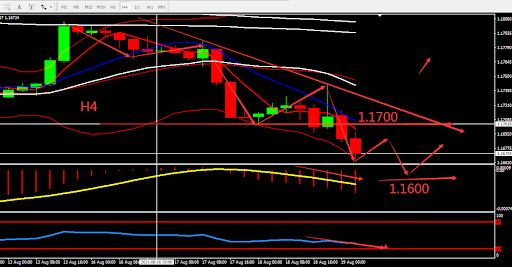 https://asset.onetrader.online/upload/file/1629302400000/1629349201717.jpeg