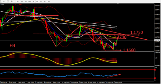 https://asset.onetrader.online/upload/file/1629648000000/1629703135594.png