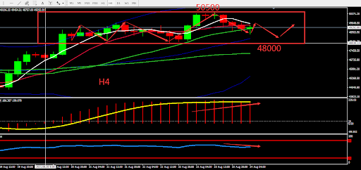 https://asset.onetrader.online/upload/file/1629734400000/1629785341907.png