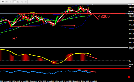 https://asset.onetrader.online/upload/file/1629820800000/1629867320755.png