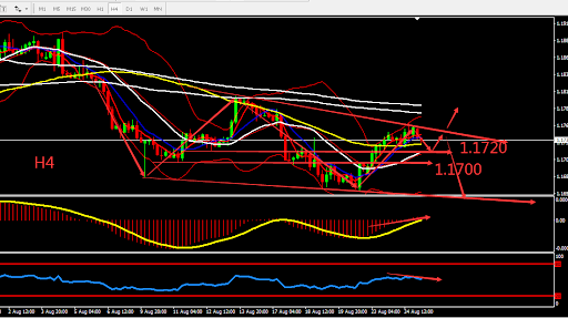 https://asset.onetrader.online/upload/file/1629820800000/1629867498949.png