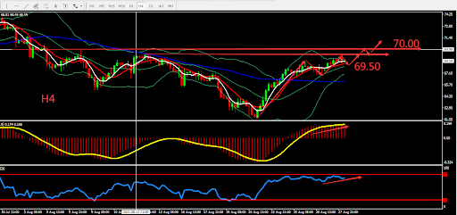 https://asset.onetrader.online/upload/file/1630252800000/1630297531573.png