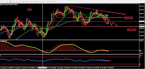 https://asset.onetrader.online/upload/file/1630339200000/1630386241879.jpeg