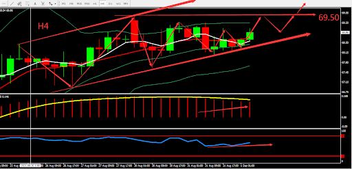 https://asset.onetrader.online/upload/file/1630425600000/1630469606177.jpeg