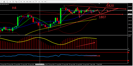 https://asset.onetrader.online/upload/file/1630512000000/1630555002775.png