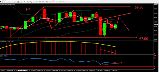 https://asset.onetrader.online/upload/file/1630512000000/1630555027657.png