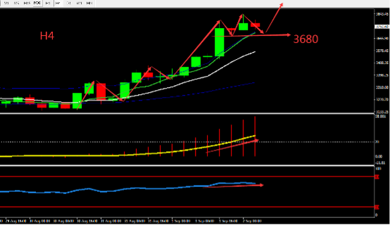 https://asset.onetrader.online/upload/file/1630512000000/1630558593611.png