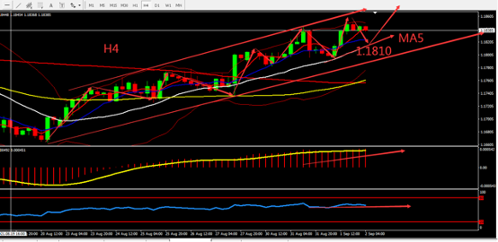 https://asset.onetrader.online/upload/file/1630512000000/1630558665059.png