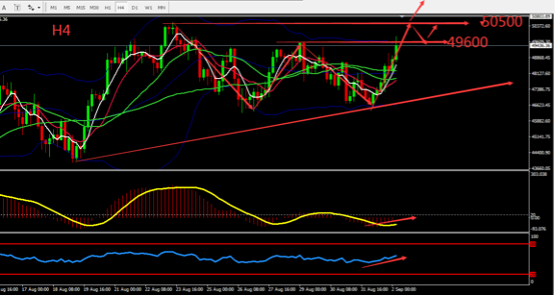 https://asset.onetrader.online/upload/file/1630512000000/1630559015945.png