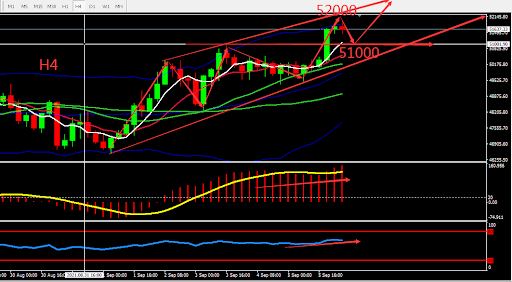 https://asset.onetrader.online/upload/file/1630857600000/1630910394136.jpeg