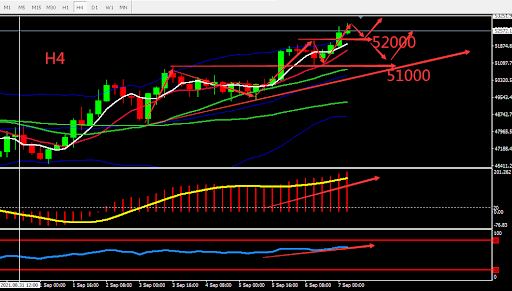 https://asset.onetrader.online/upload/file/1630944000000/1630995052377.jpeg