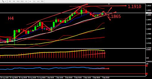 https://asset.onetrader.online/upload/file/1630944000000/1630995188456.jpeg