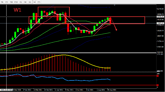 https://asset.onetrader.online/upload/file/1631030400000/1631097735705.png