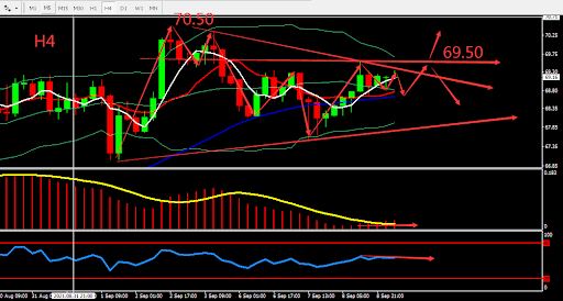 https://asset.onetrader.online/upload/file/1631116800000/1631162284742.jpeg