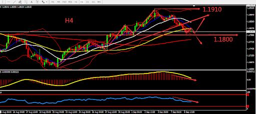 https://asset.onetrader.online/upload/file/1631116800000/1631170193869.jpeg