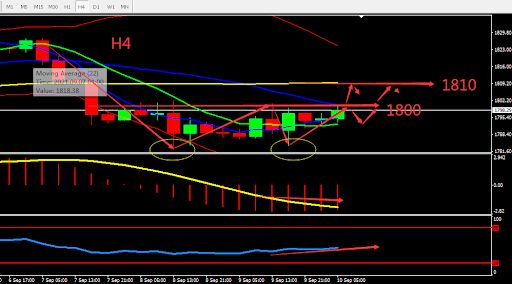 https://asset.onetrader.online/upload/file/1631203200000/1631249777232.jpeg