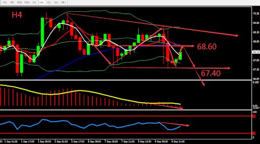 https://asset.onetrader.online/upload/file/1631203200000/1631257686330.jpeg