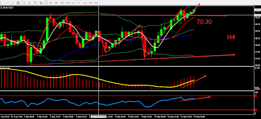 https://asset.onetrader.online/upload/file/1631548800000/1631593486242.png