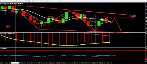 https://asset.onetrader.online/upload/file/1631548800000/1631600680780.jpeg