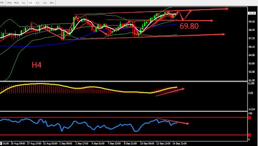 https://asset.onetrader.online/upload/file/1631635200000/1631680367154.jpeg