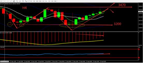 https://asset.onetrader.online/upload/file/1631635200000/1631688025433.jpeg