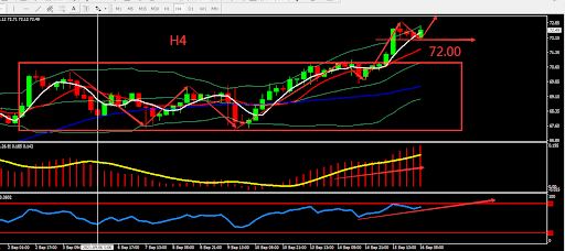 https://asset.onetrader.online/upload/file/1631721600000/1631766600223.jpeg