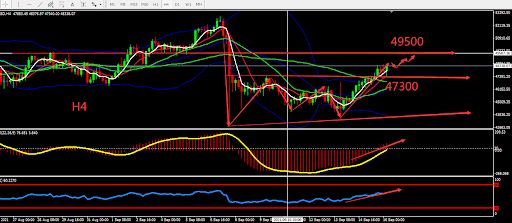 https://asset.onetrader.online/upload/file/1631721600000/1631773699867.jpeg