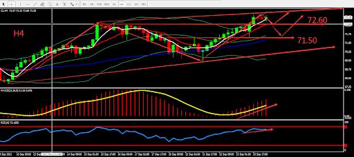 https://asset.onetrader.online/upload/file/1632412800000/1632458309585.jpeg