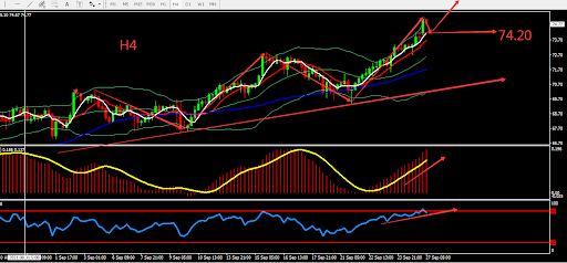 https://asset.onetrader.online/upload/file/1632672000000/1632717419004.jpeg