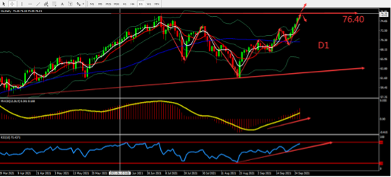 https://asset.onetrader.online/upload/file/1632758400000/1632803954223.png