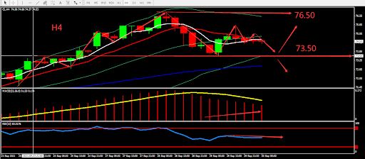 https://asset.onetrader.online/upload/file/1632931200000/1632975607031.jpeg